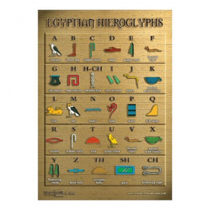Ägyptische Hieroglyphen - Poster
