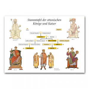 Stammtafel der ottonischen Könige und Kaiser - Infocard
