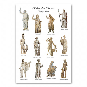 Götter des Olymp - Infocard